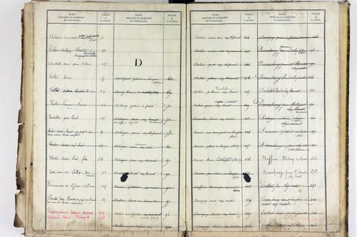 Saint-Jean-d'Heurs - P 12870      Folios 521 à 706