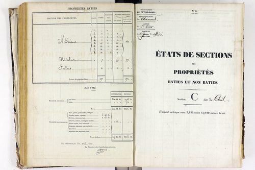 Saint-Jean-des-Ollières - P 9830/3      Section C