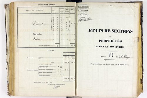 Saint-Jean-des-Ollières - P 9830/4      Section D