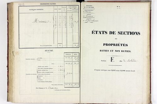 Saint-Jean-Saint-Gervais - P 11311/5      Section E