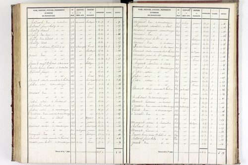 Saint-Jean-Saint-Gervais - P 11311/5      Section E