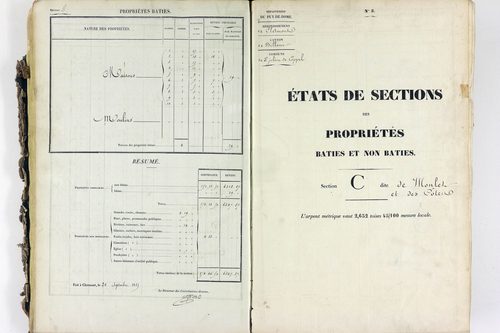 Saint-Julien-de-Coppel - P 9839/3      Section C