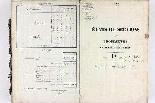 Saint-Julien-de-Coppel - P 9839/4      Section D