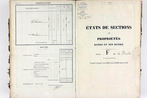 Saint-Julien-de-Coppel - P 9839/6      Section F