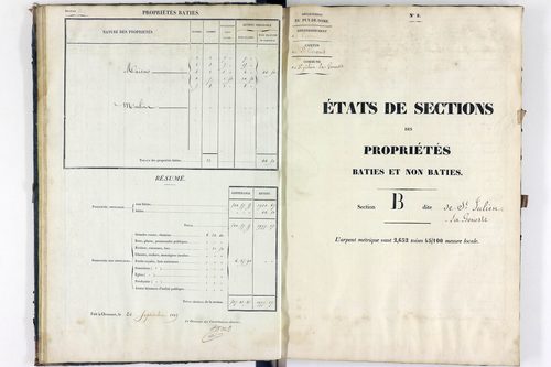 Saint-Julien-la-Geneste - P 10530/2      Section B