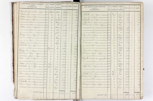 Saint-Julien-Puy-Lavèze - P 9825/1      Section A