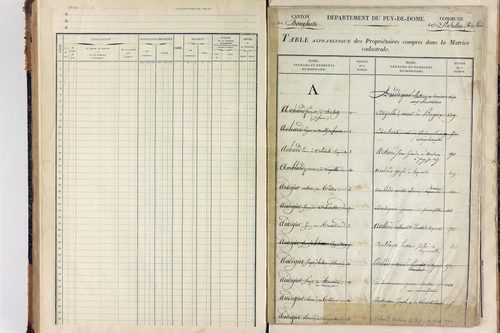 Saint-Julien-Puy-Lavèze - P 9854      Folios 721 à 771