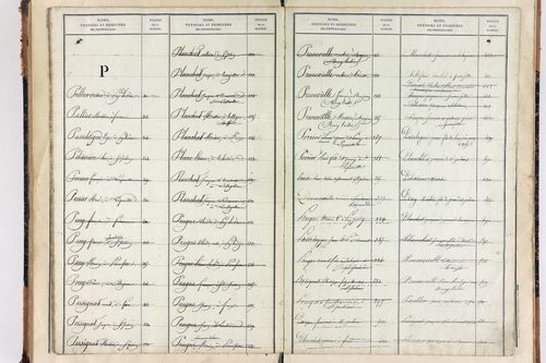 Saint-Julien-Puy-Lavèze - P 9854      Folios 721 à 771
