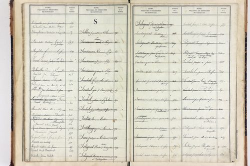 Saint-Julien-Puy-Lavèze - P 9854      Folios 721 à 771