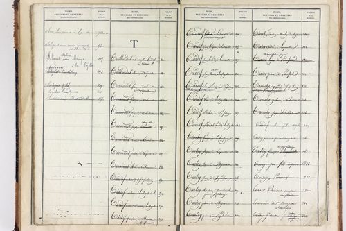 Saint-Julien-Puy-Lavèze - P 9854      Folios 721 à 771