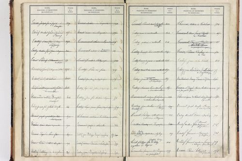 Saint-Julien-Puy-Lavèze - P 9854      Folios 721 à 771