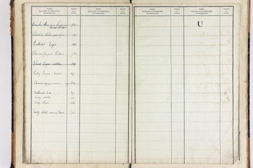 Saint-Julien-Puy-Lavèze - P 9854      Folios 721 à 771