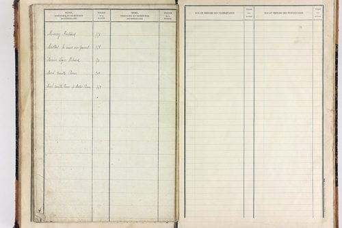 Saint-Julien-Puy-Lavèze - P 9854      Folios 721 à 771