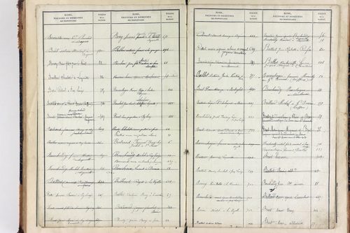 Saint-Julien-Puy-Lavèze - P 9854      Folios 721 à 771