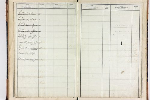 Saint-Julien-Puy-Lavèze - P 9854      Folios 721 à 771