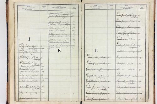 Saint-Julien-Puy-Lavèze - P 9854      Folios 721 à 771