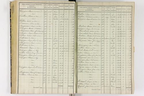 Saint-Just - P 12536/2      Section D