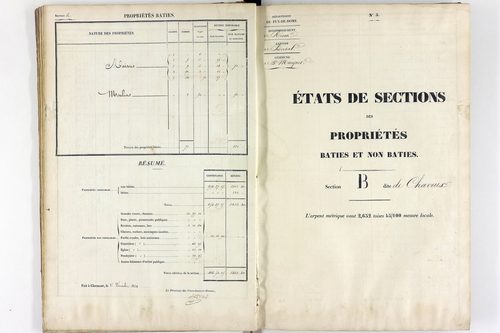 Saint-Maigner - P 10535/2      Section B
