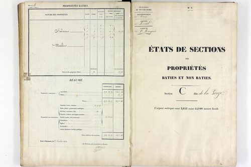 Saint-Maigner - P 10535/3      Section C