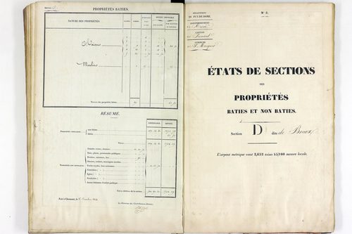Saint-Maigner - P 10535/4      Section D
