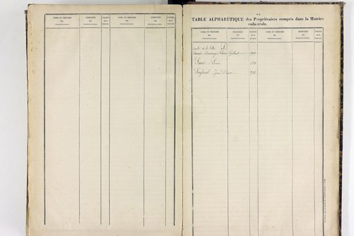 Saint-Martin-des-Plains - P 11570      Folios 761 à 998
