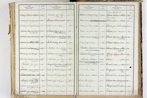 Saint-Martin-d'Ollières - P 11573      Folios 1309 à 1803
