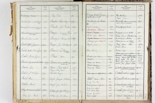 Saint-Martin-d'Ollières - P 11573      Folios 1309 à 1803