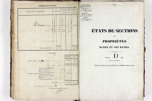 Saint-Maurice - P 9857/4      Section D