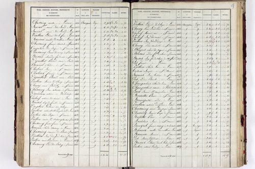 Saint-Maurice - P 9857/6      Section F