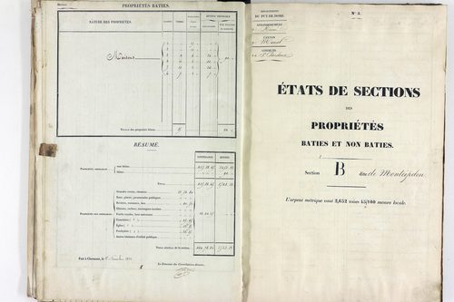 Saint-Pardoux - P 10551/2      Section B