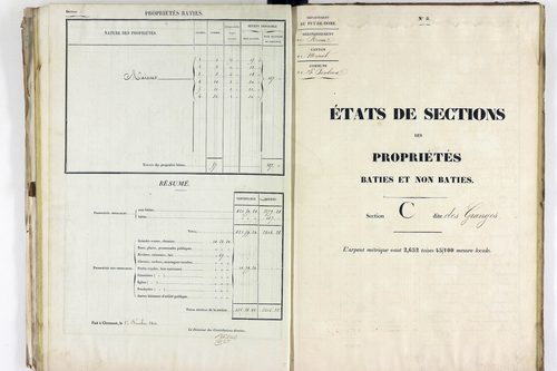 Saint-Pardoux - P 10551/3      Section C