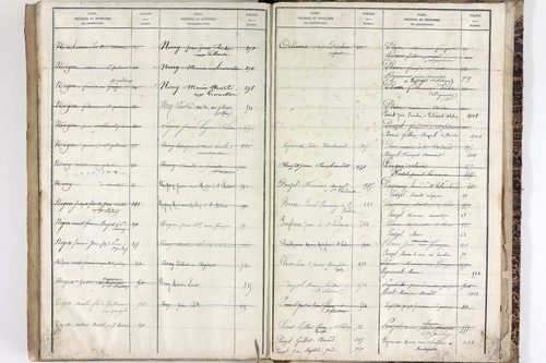 Saint-Pardoux - P 10553      Folios 641 à 1040