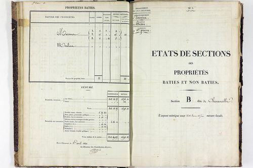 Saint-Pierre-Colamine - P 11317/2      Section B