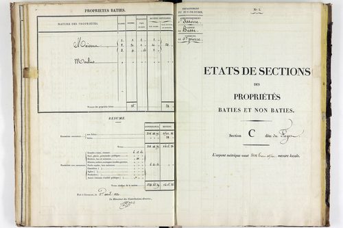 Saint-Pierre-Colamine - P 11317/3      Section C