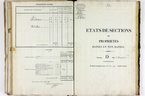 Saint-Pierre-Colamine - P 11317/4      Section D