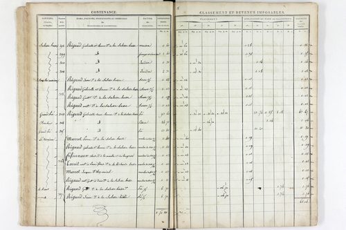 Saint-Pierre-la-Bourlhonne - P 12539      Section N