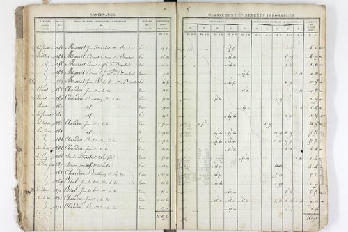 Saint-Pierre-la-Bourlhonne - P 12543      Section R