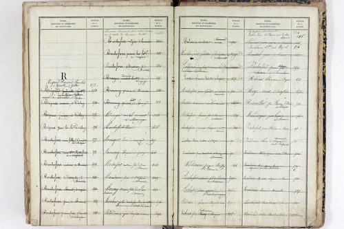 Saint-Pierre-le-Chastel - P 10556      Folios 701 à 1100