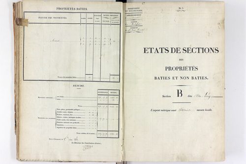 Saint-Pierre-Roche - P 9864/2      Section B
