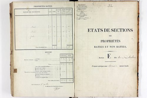 Saint-Pierre-Roche - P 9864/5      Section E