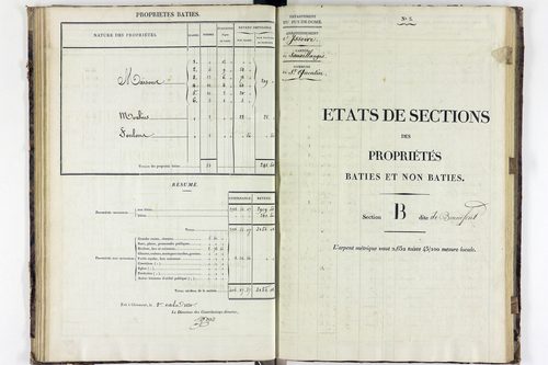 Saint-Quentin-sur-Sauxillanges - P 11318/2      Section B