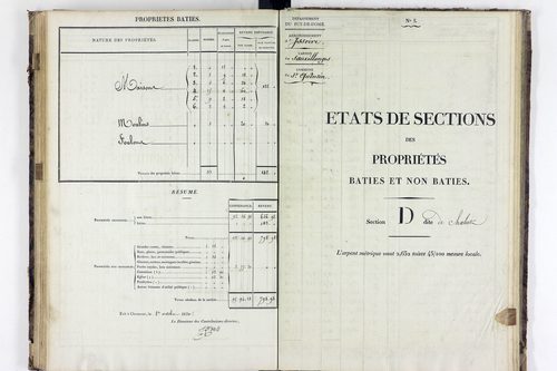 Saint-Quentin-sur-Sauxillanges - P 11318/4      Section D