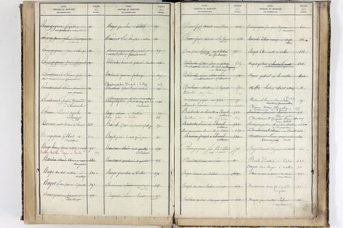 Saint-Quintin-sur-Sioule - P 10567      Folios 641 à 918