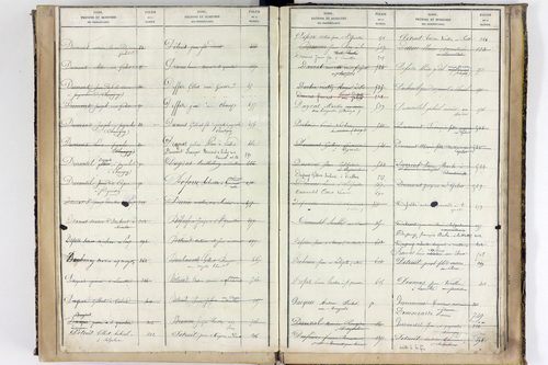 Saint-Quintin-sur-Sioule - P 10567      Folios 641 à 918