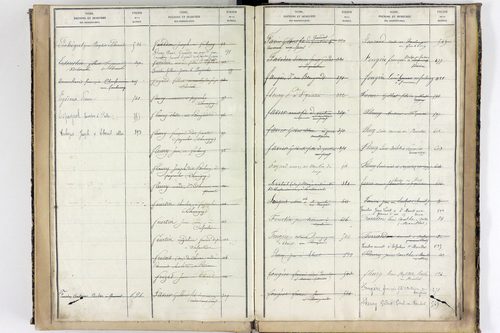 Saint-Quintin-sur-Sioule - P 10567      Folios 641 à 918