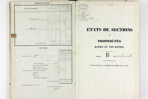 Saint-Rémy-de-Blot - P 10568/2      Section B