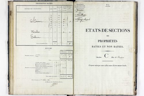 Saint-Rémy-de-Chargnat - P 11319/3      Section C