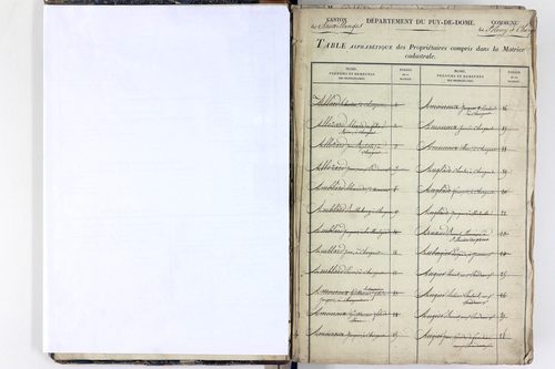 Saint-Rémy-de-Chargnat - P 11581      Folios 1 à 480