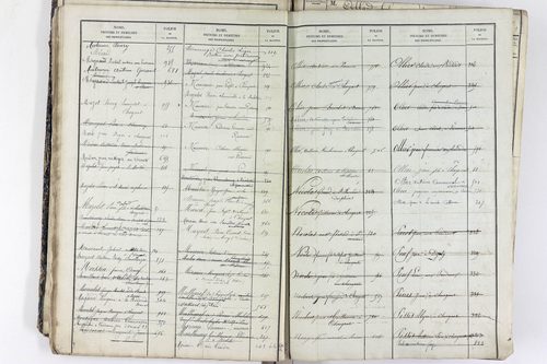 Saint-Rémy-de-Chargnat - P 11581      Folios 1 à 480