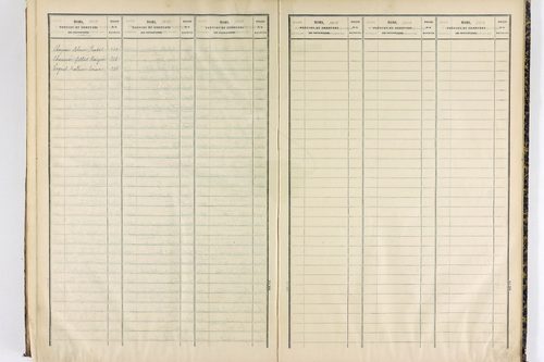 Saint-Rémy-sur-Durolle - P 12884      Folios 2157 à 2656